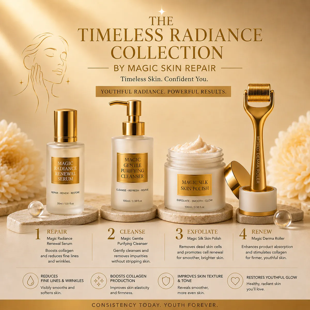 The Timeless Radiance Collection